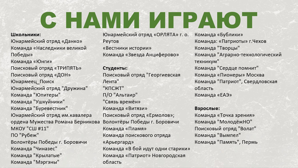 «Сквозь время»: победитель грантового конкурса