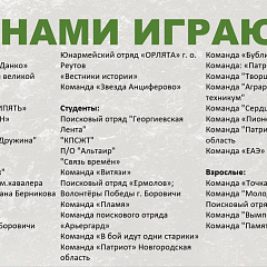 «Сквозь время»: победитель грантового конкурса