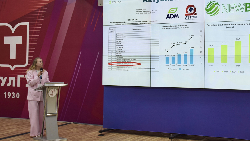 КубГАУ на Поландовских чтениях