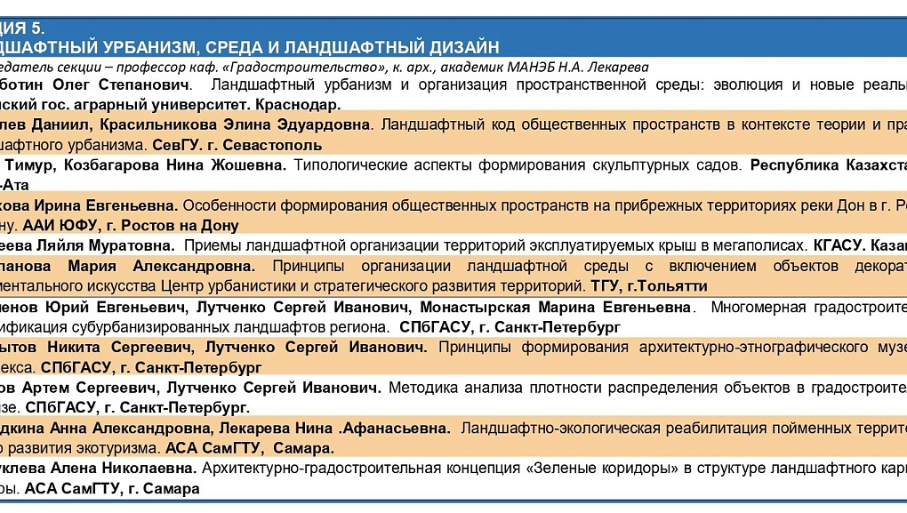 КубГАУ на международной конференции о будущем мегаполисов