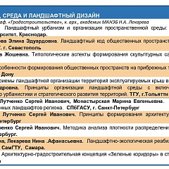 КубГАУ на международной конференции о будущем мегаполисов